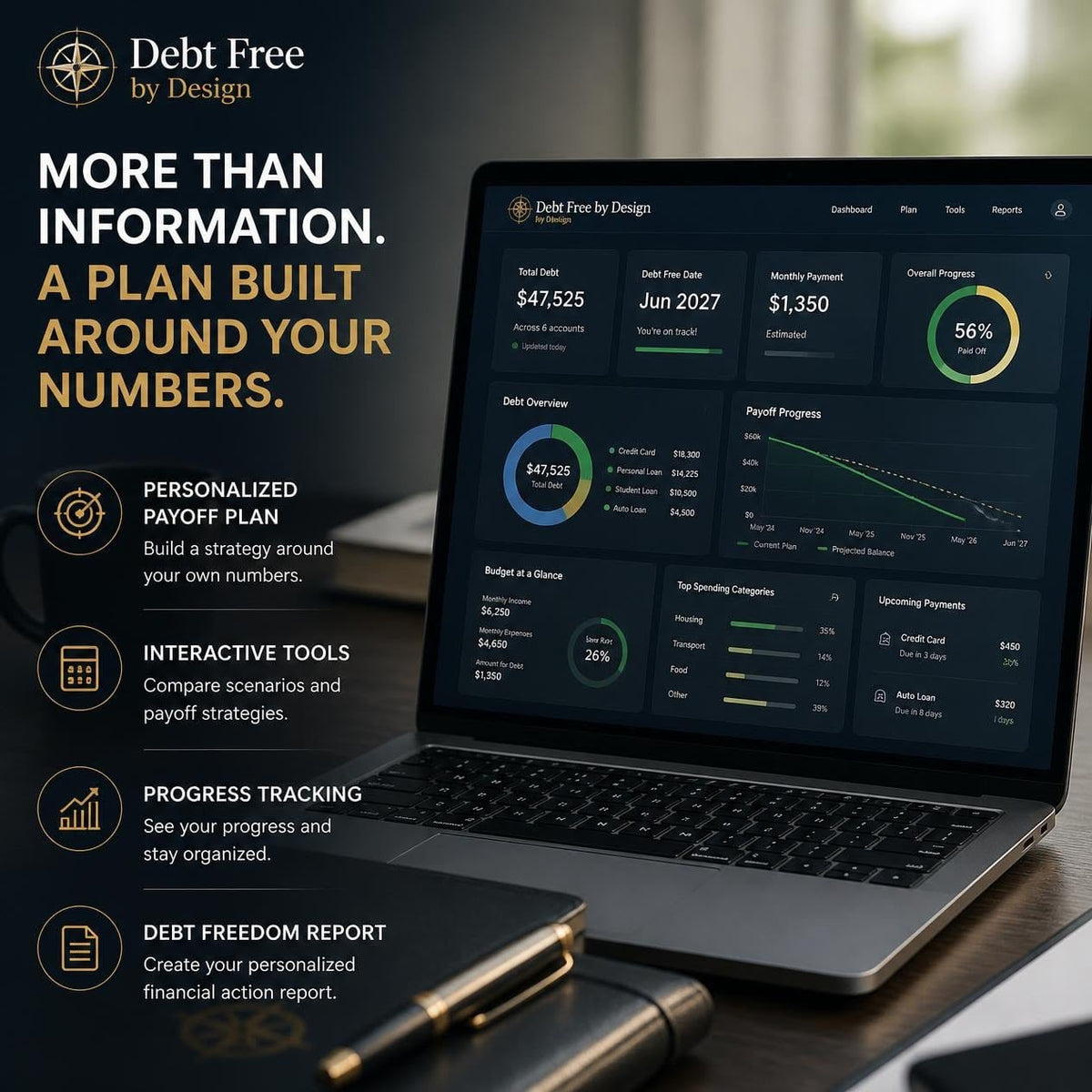 Debt Free by Design — Interactive Credit Card Debt Freedom Course
